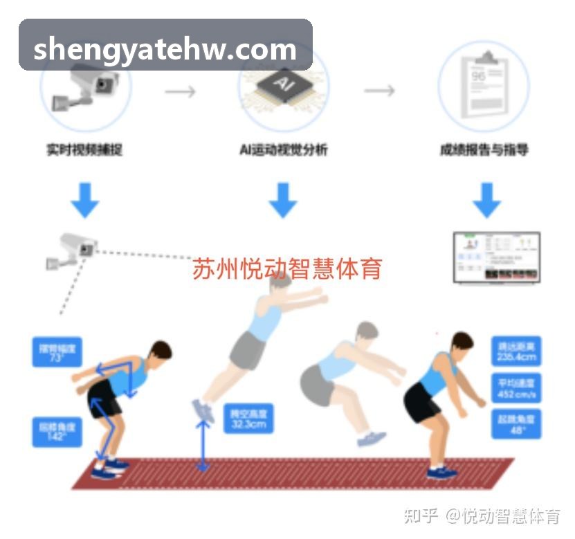 游戏内存网格与零宕机技术架构