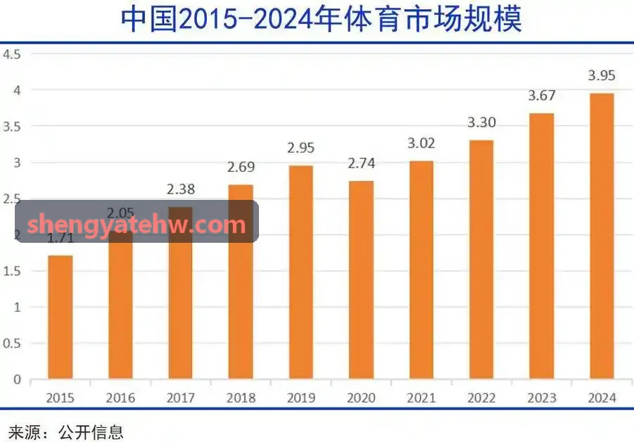 多云协同游戏容器化弹性伸缩